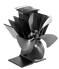 Ventilador Aduro